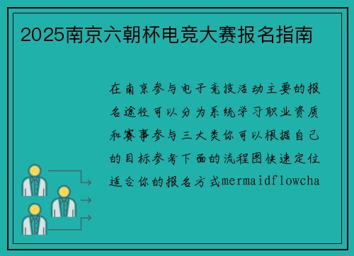 2025南京六朝杯电竞大赛报名指南